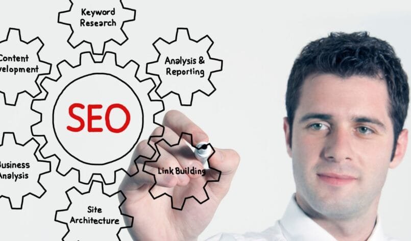 proven-organic-seo